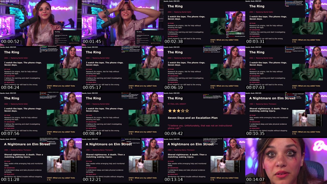 Contact-sheet preview of BriiCosplays's Twitch recording