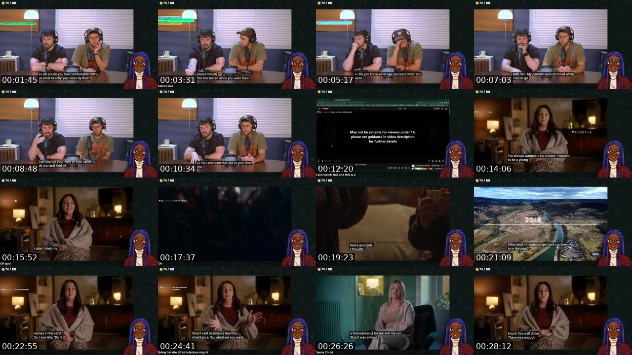 Contact-sheet preview of ItsMarigoldx's Twitch recording