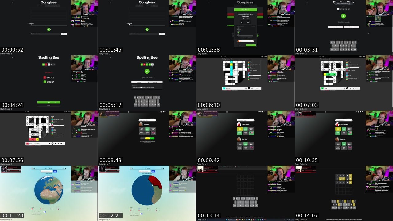 Contact-sheet preview of cochard's Twitch recording