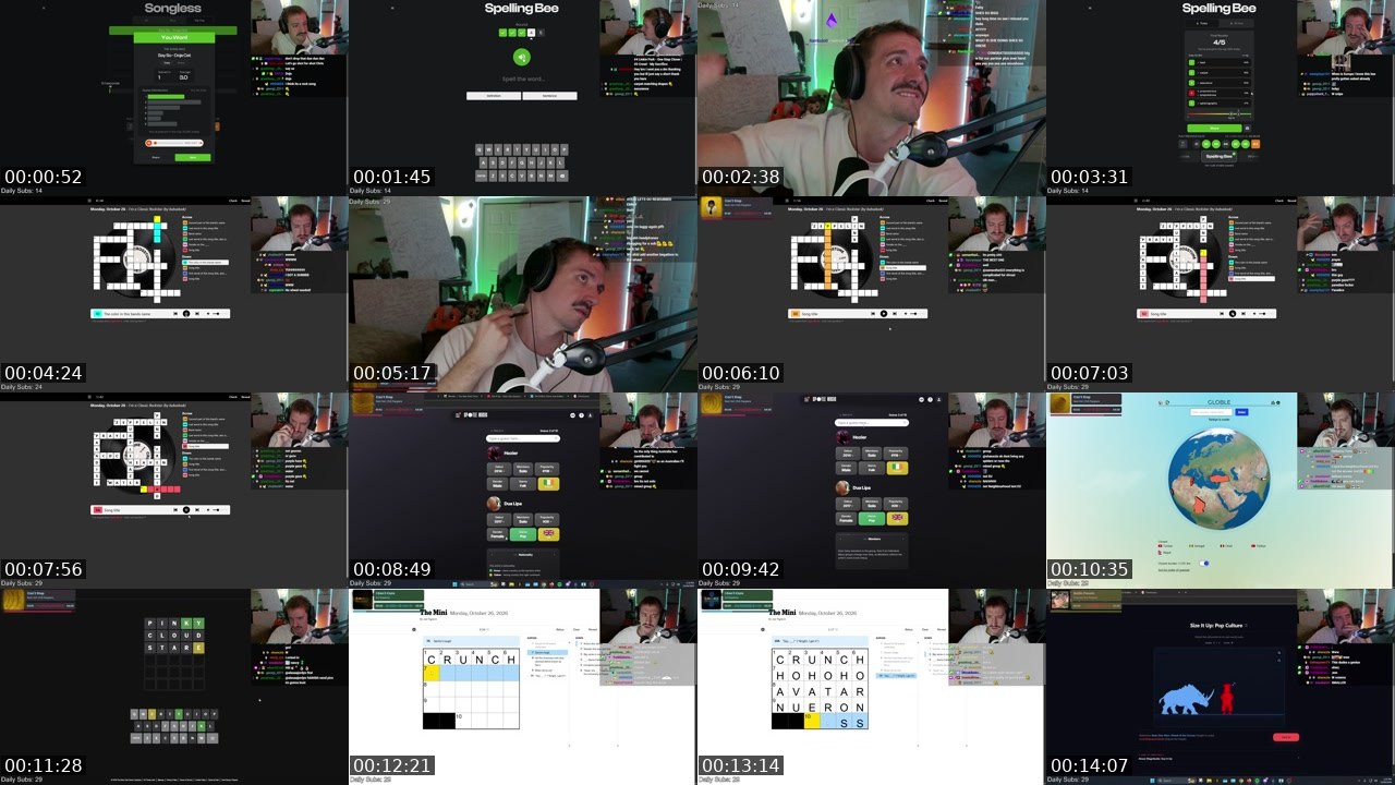 Contact-sheet preview of cochard's Twitch recording