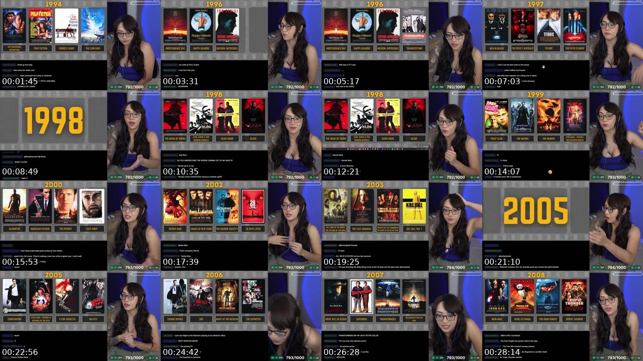Contact-sheet preview of Honeebell's Twitch recording